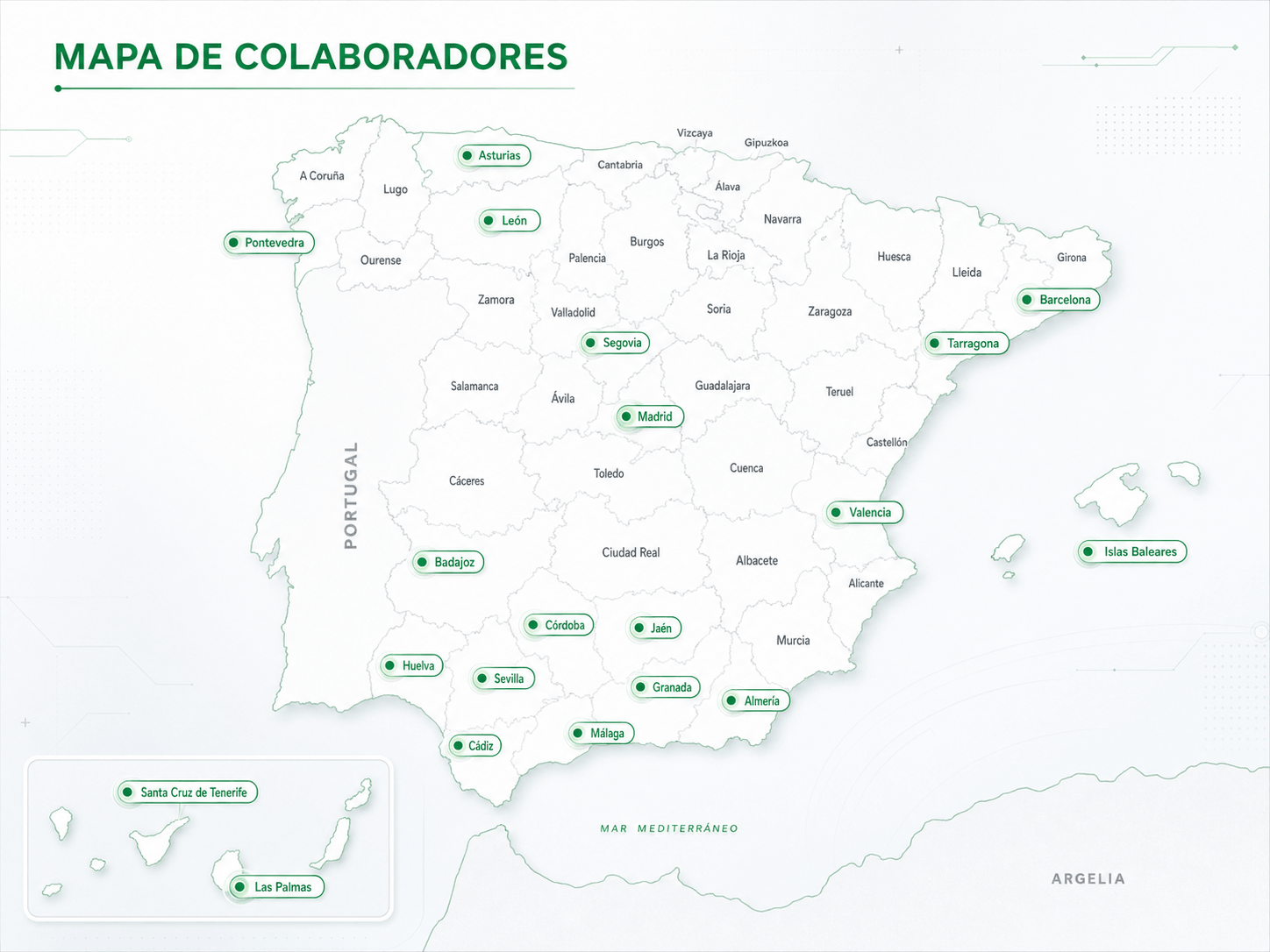 Mapa de colaboradores de Tecniap